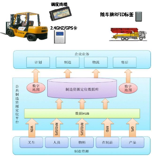 广州远程运输物流公司_物流 运输_物流企业运输成本管理